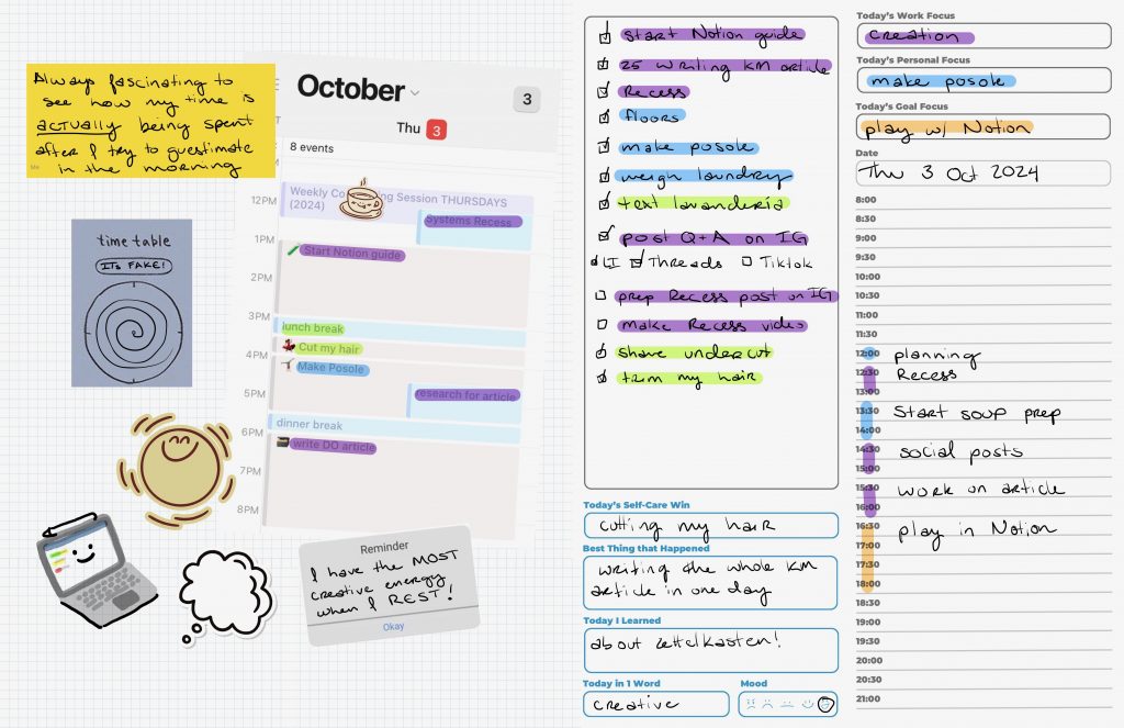 Planned time versus actual time tracking