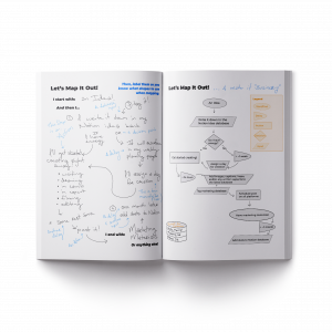 System Mapping Coloring Book - Image 3
