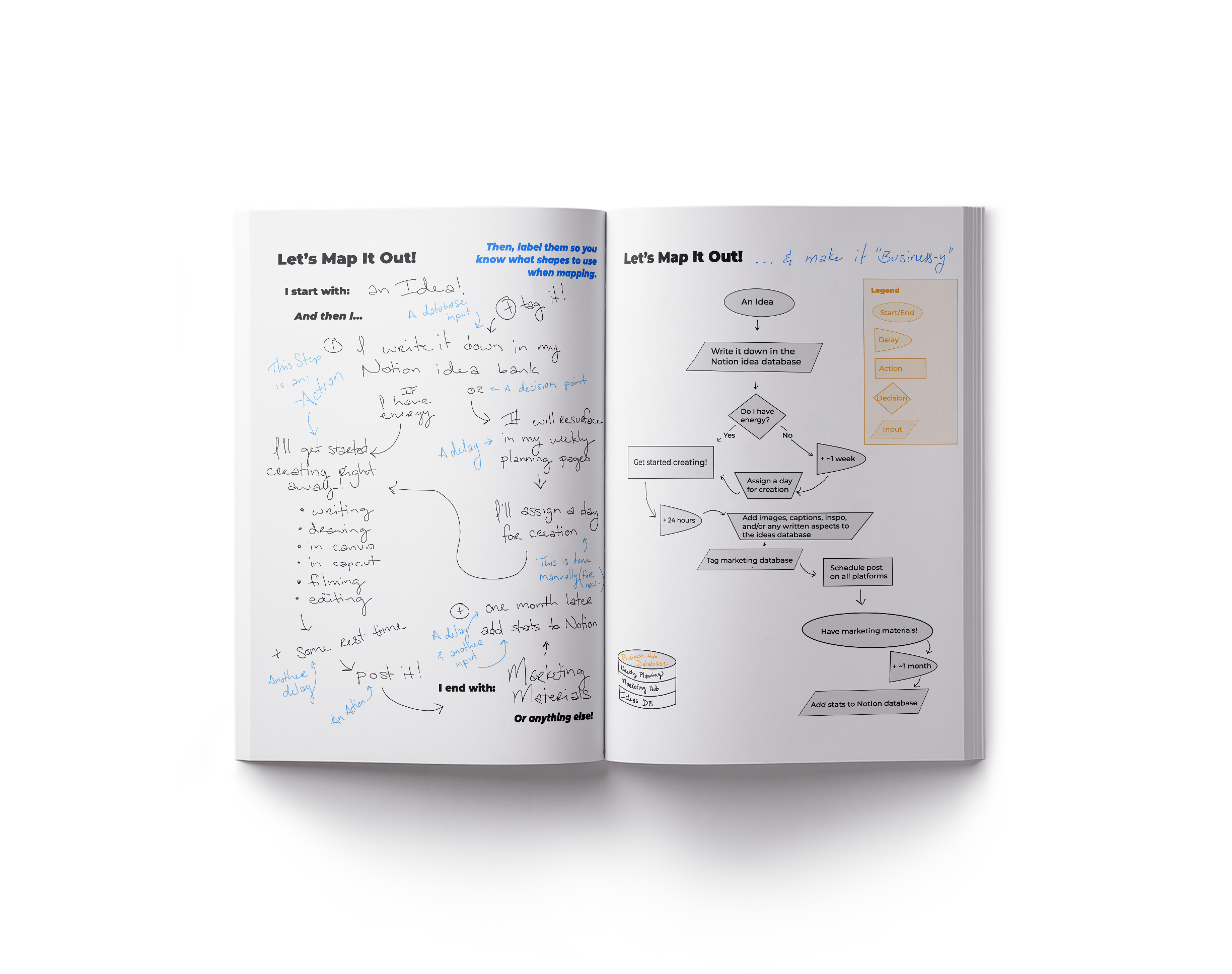 System Mapping Coloring Book - Image 3