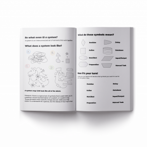 System Mapping Coloring Book - Image 2